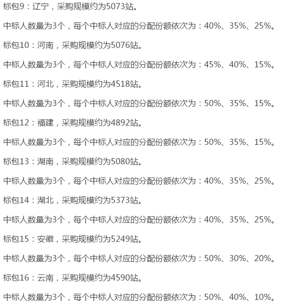 中國移動啟動NB-IoT無線主設(shè)備集采 宏基站需求量達(dá)14萬