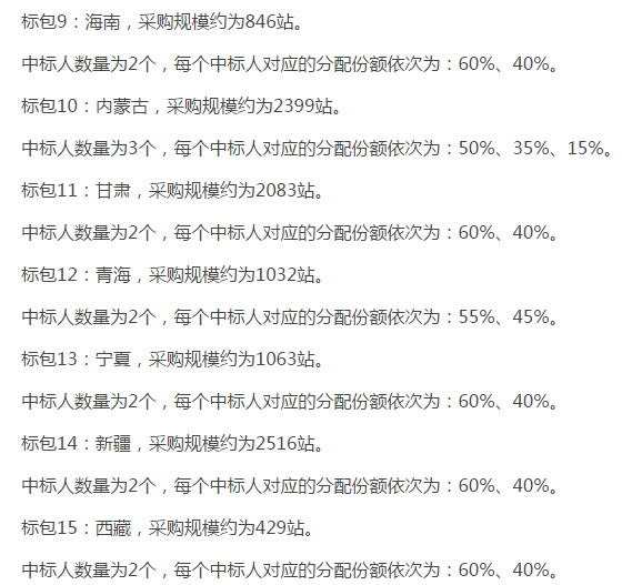 中國移動啟動NB-IoT無線主設(shè)備集采 宏基站需求量達(dá)14萬