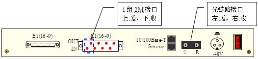 PCM設備與PDH光端機級聯(lián)指導