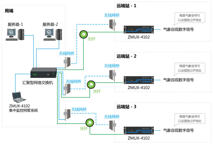 zmux-4102.jpg